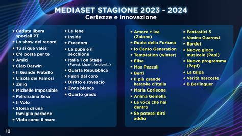 programmazione mediaset|More.